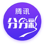 冠军后卫😉穆雷发推：大家最喜欢的季后赛比赛是？